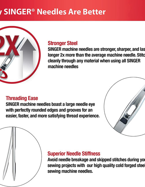 Load image into Gallery viewer, 4723 Universal Regular Point Sewing Machine Needles, Size 90/14, 4-Count
