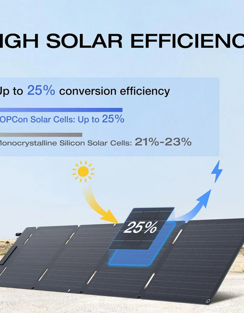 Load image into Gallery viewer, 60W Portable Solar Panel for Power Station, Foldable Solar Charger with Adjustable Kickstand, Waterproof IP67 for Outdoor Camping,Rv,Off Grid System
